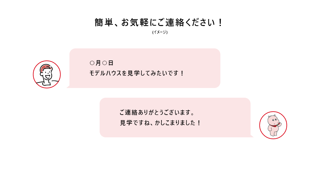 LINEで相談