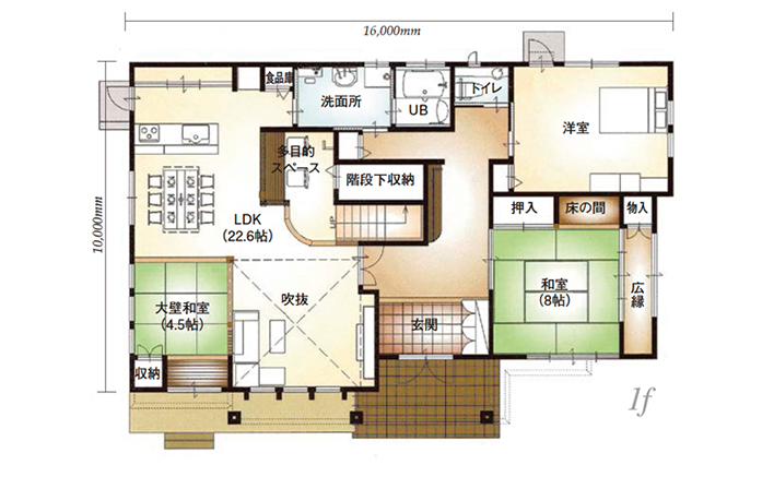 シエスタ21高松展示場