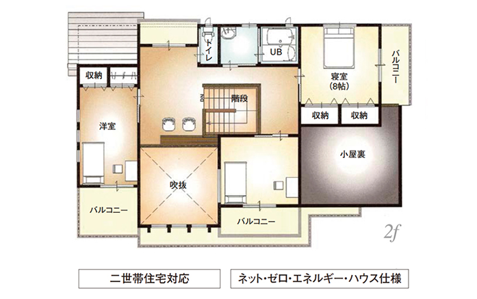 シエスタ21高松展示場