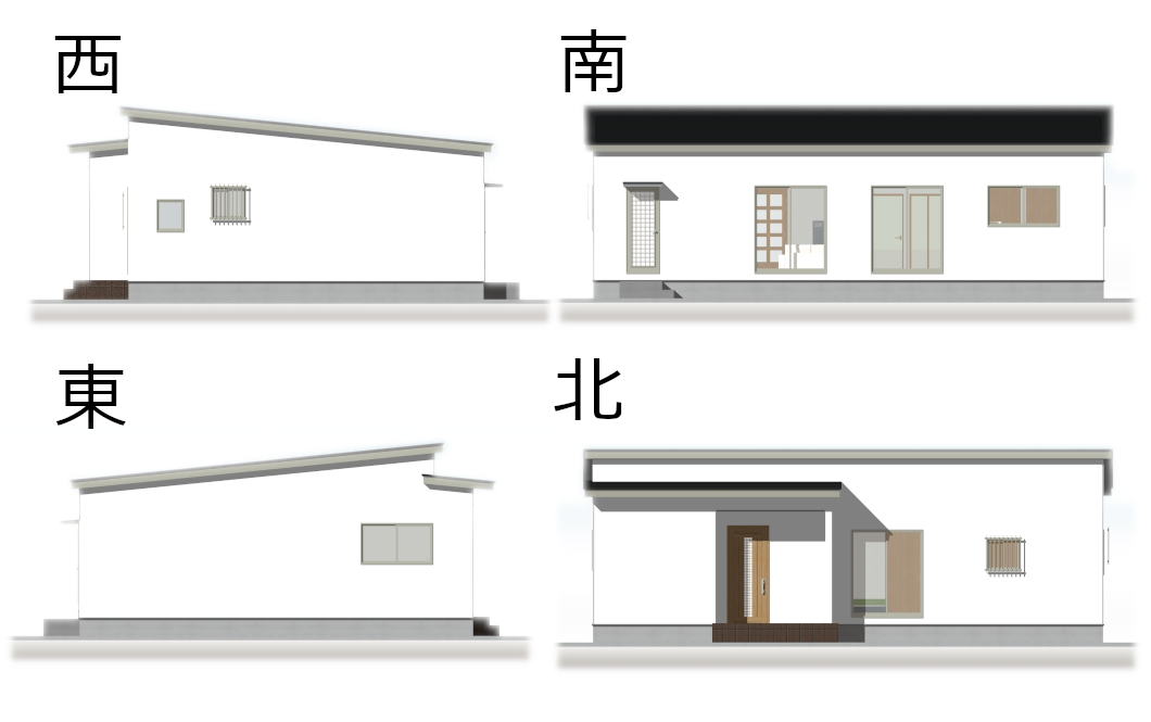 LN-4プラン