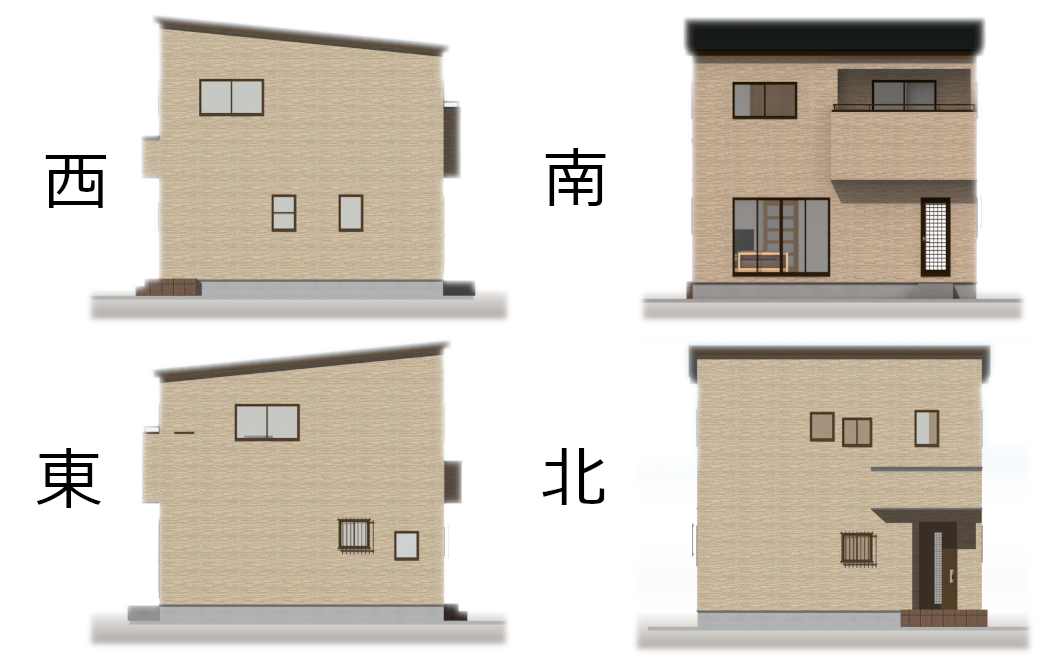 LN-7プラン